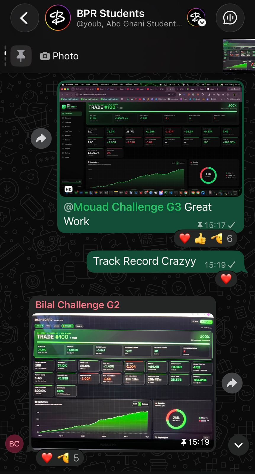 Mouad — 100 صفقة Backtest كاملة 📊